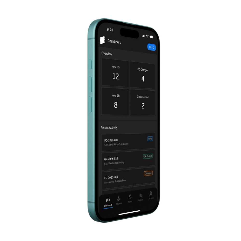 Dashboard view