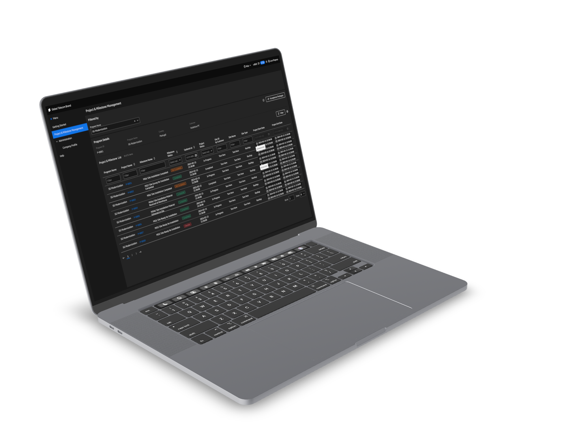 Dashboard view