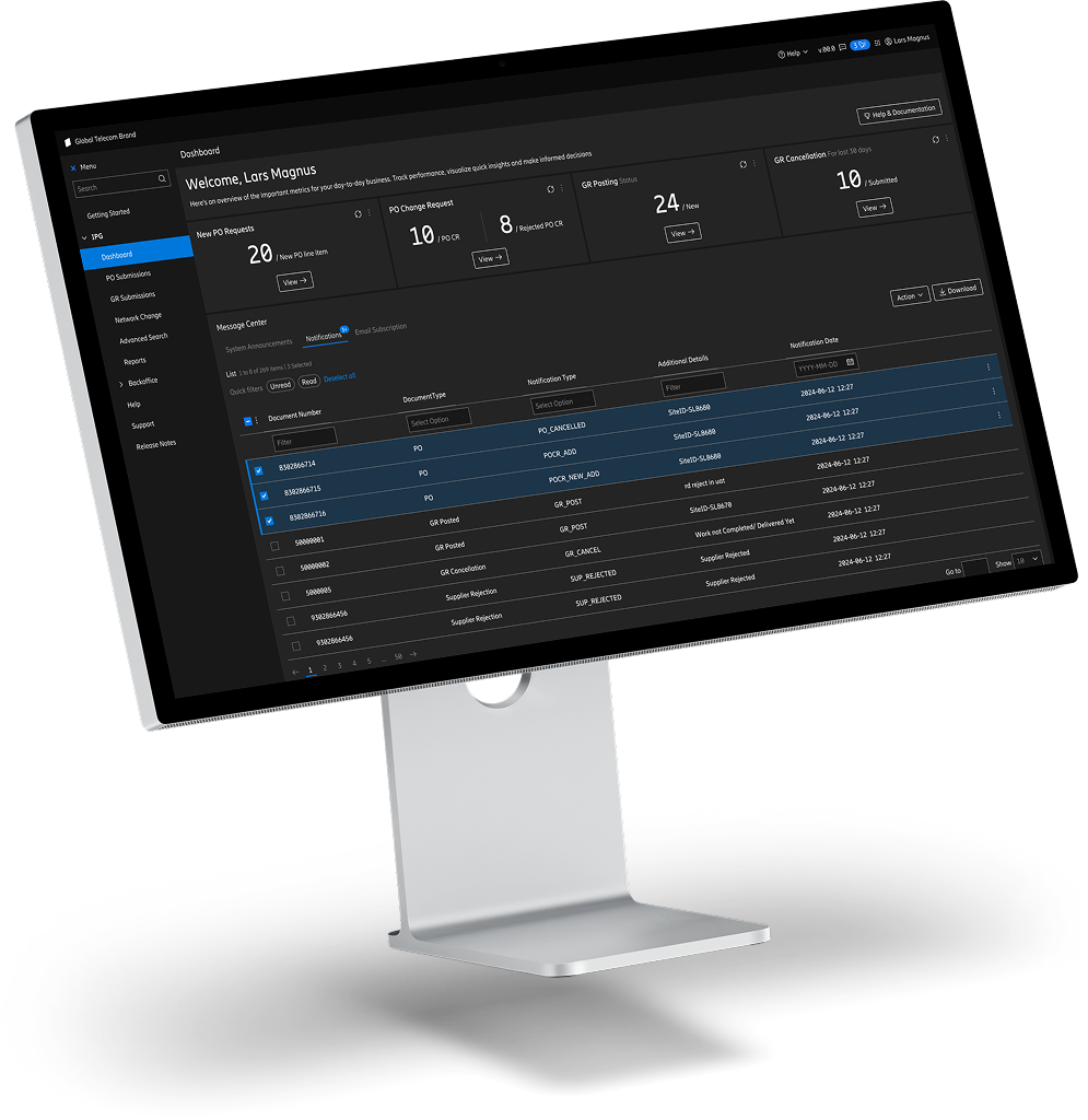 Dashboard view